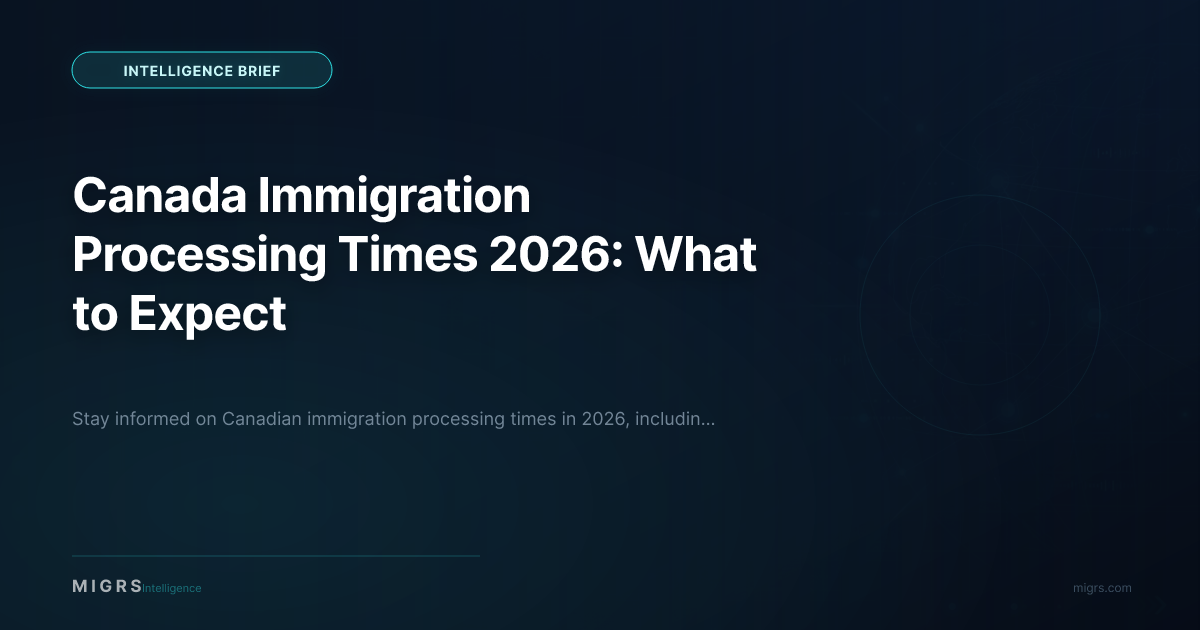 Canada Immigration Processing Times 2026: What to Expect | MIGRS